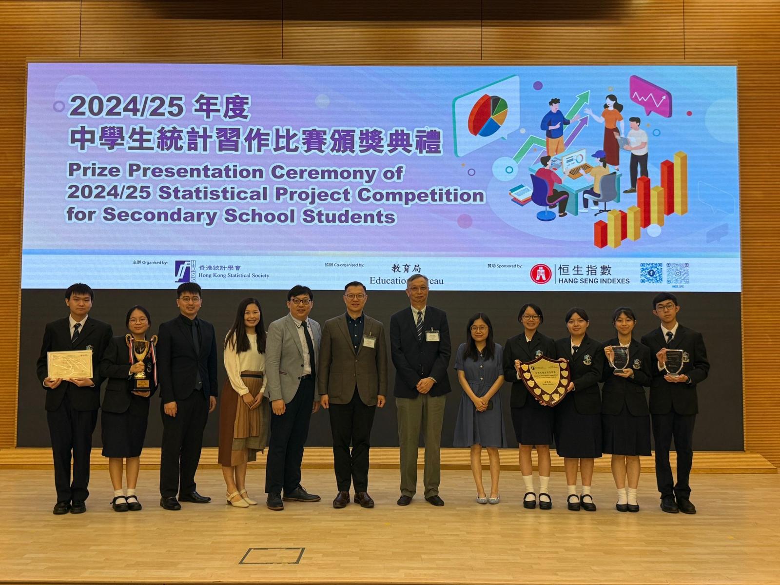 Students Triumph in the Statistical Project Competition