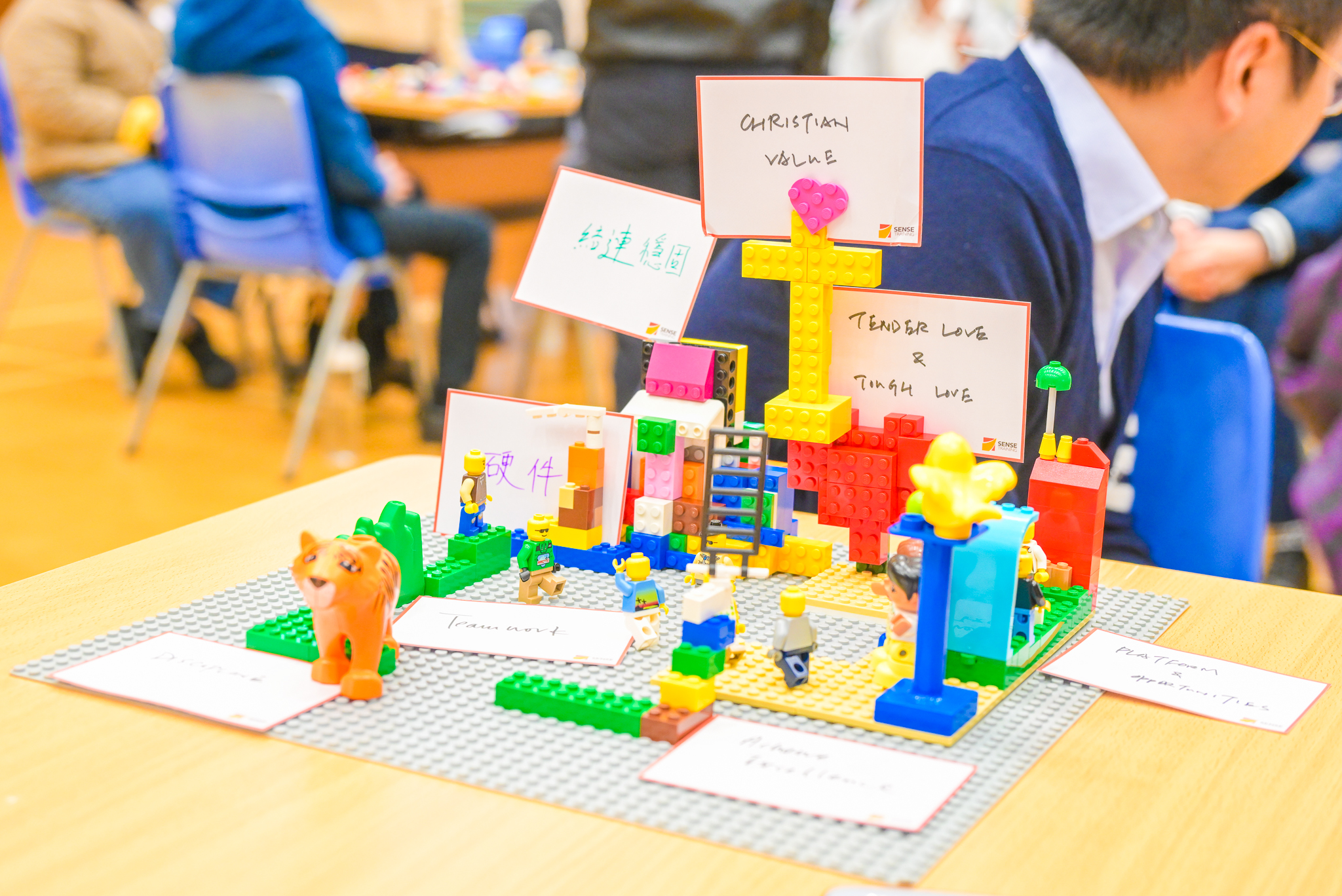 Staff Development Day 4